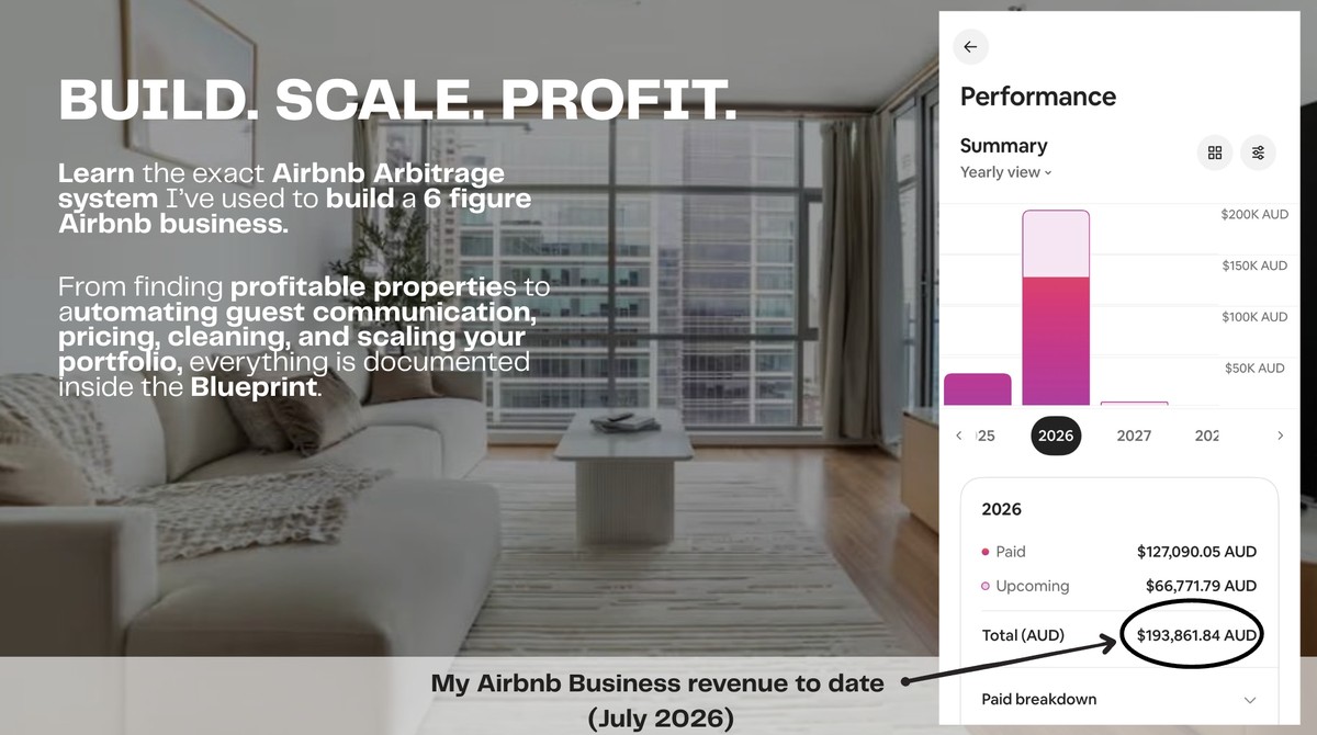 OpalHaven Airbnb business revenue, $190,000+, 7 months into 2026